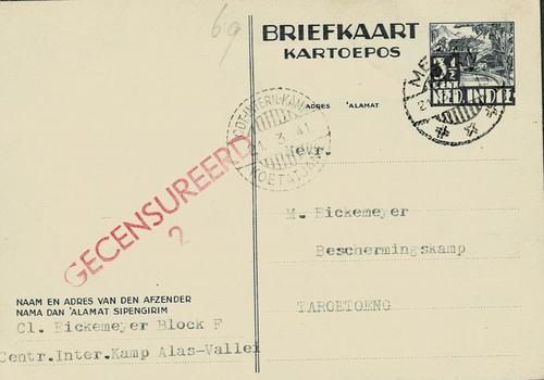 NETHERLANDS EAST INDIES