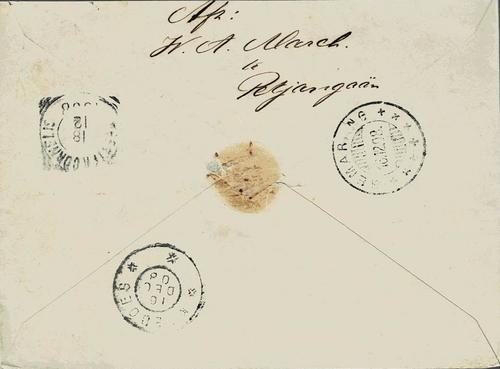 NETHERLANDS EAST INDIES