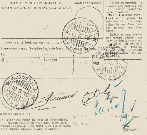 NETHERLANDS EAST INDIES