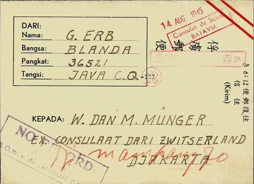 NETHERLANDS EAST INDIES