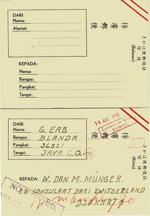 NETHERLANDS EAST INDIES