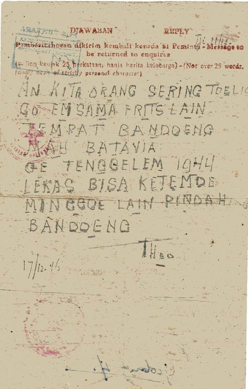 NETHERLANDS EAST INDIES