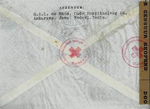 NETHERLANDS EAST INDIES