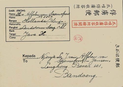 NETHERLANDS EAST INDIES