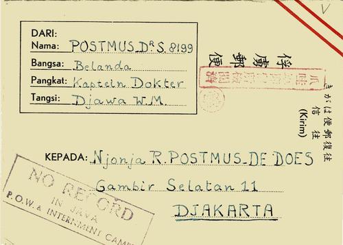 NETHERLANDS EAST INDIES