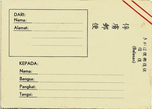 NETHERLANDS EAST INDIES