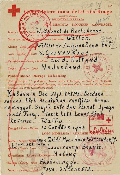 NETHERLANDS EAST INDIES