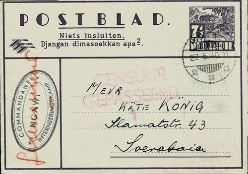 NETHERLANDS EAST INDIES