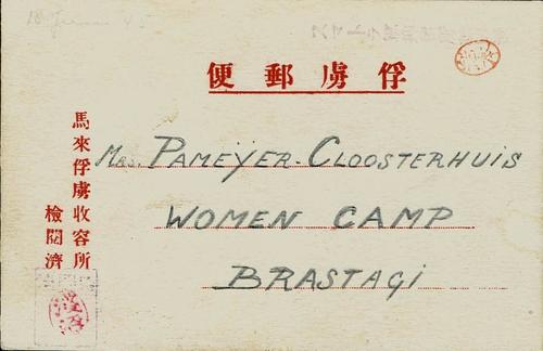 NETHERLANDS EAST INDIES