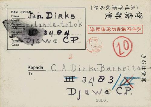 NETHERLANDS EAST INDIES