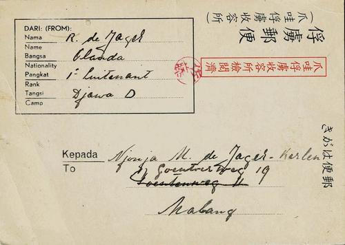 NETHERLANDS EAST INDIES