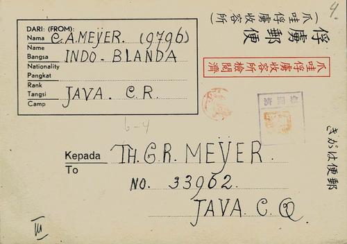 NETHERLANDS EAST INDIES