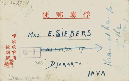 NETHERLANDS EAST INDIES