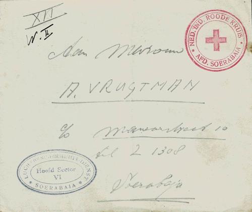 NETHERLANDS EAST INDIES