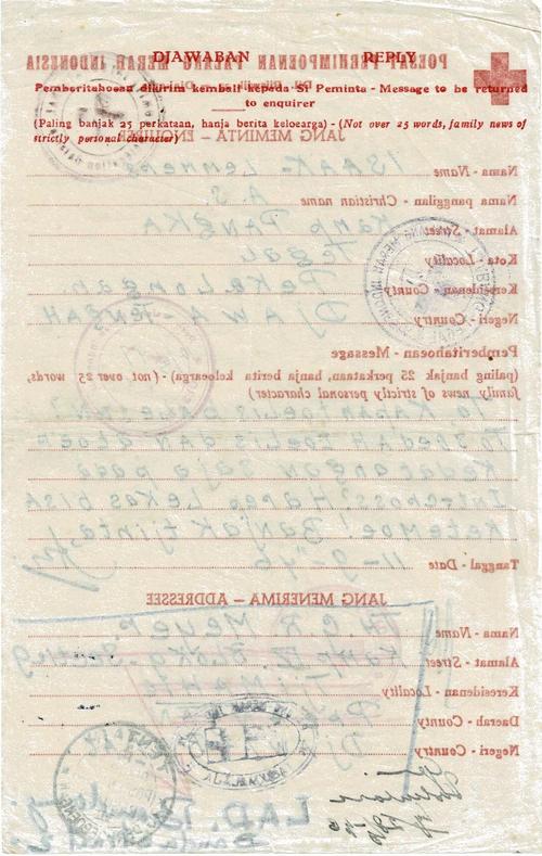 NETHERLANDS EAST INDIES