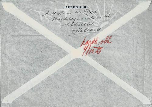 NETHERLANDS EAST INDIES