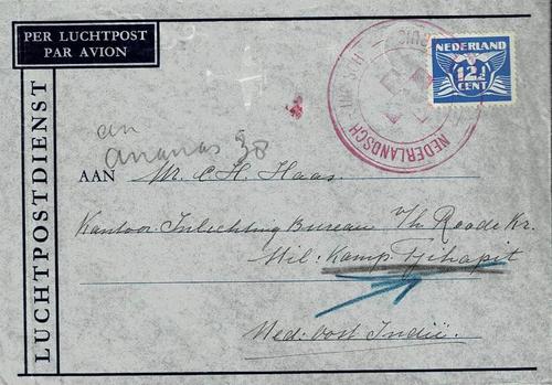 NETHERLANDS EAST INDIES