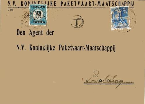 NETHERLANDS EAST INDIES