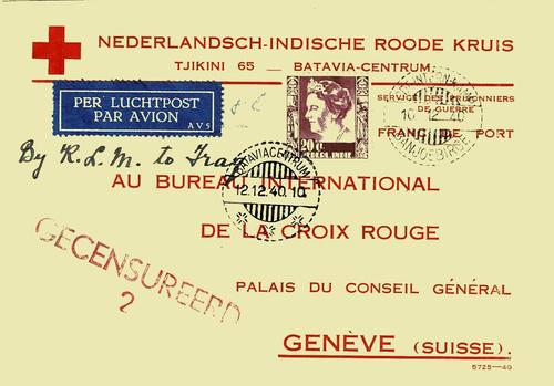 NETHERLANDS EAST INDIES
