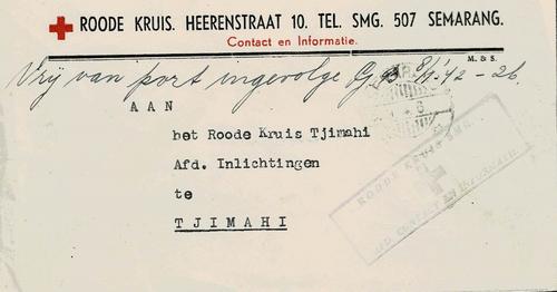 NETHERLANDS EAST INDIES