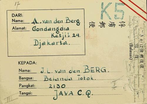 NETHERLANDS EAST INDIES