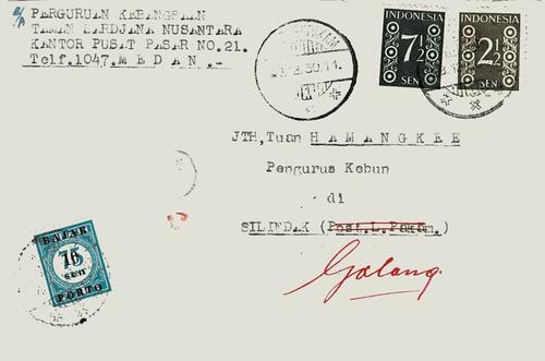 NETHERLANDS EAST INDIES