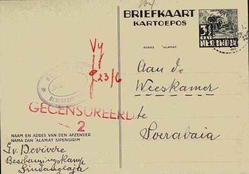 NETHERLANDS EAST INDIES
