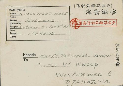 NETHERLANDS EAST INDIES