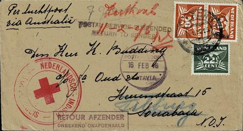 NETHERLANDS EAST INDIES