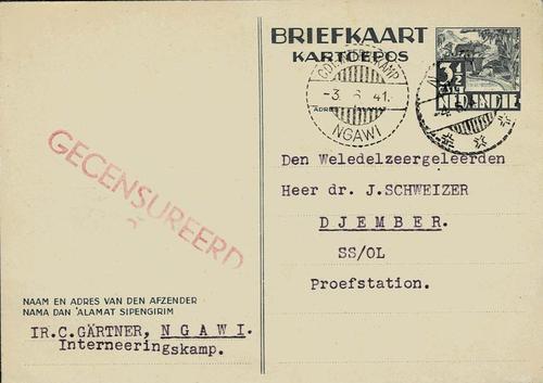 NETHERLANDS EAST INDIES