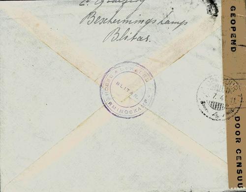 NETHERLANDS EAST INDIES