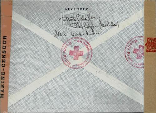 NETHERLANDS EAST INDIES
