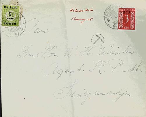 NETHERLANDS EAST INDIES