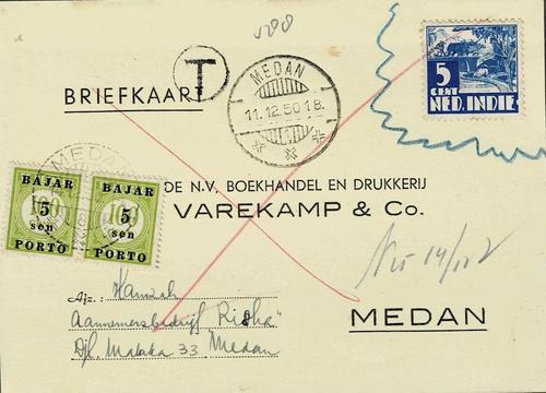 NETHERLANDS EAST INDIES