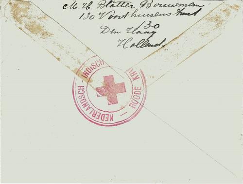 NETHERLANDS EAST INDIES