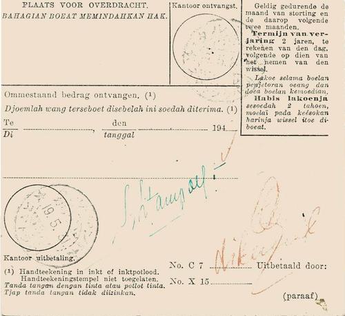 NETHERLANDS EAST INDIES