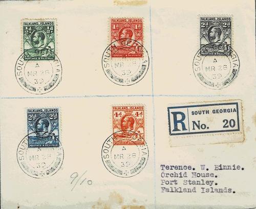 Falkland Islands