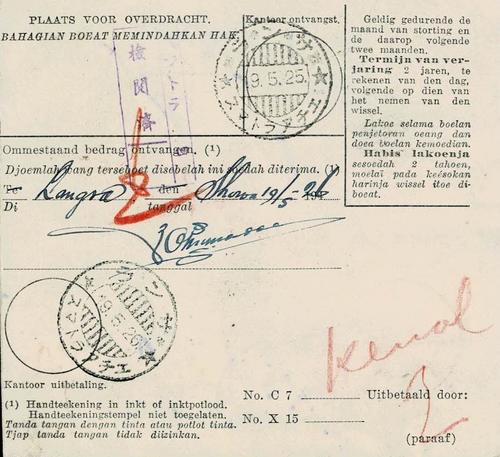 NETHERLANDS EAST INDIES