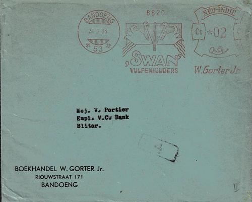 NETHERLANDS EAST INDIES