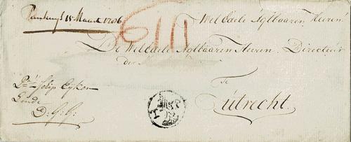 Netherlands East Indies