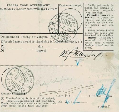 Netherlands East Indies