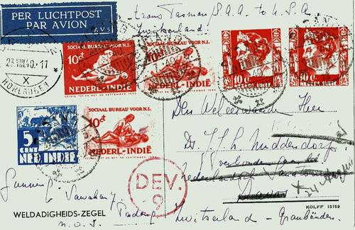 Netherlands East Indies