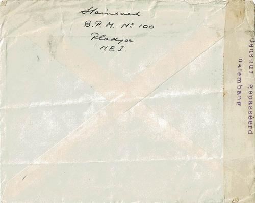 Netherlands East Indies