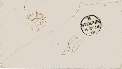 Netherlands East Indies