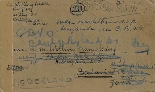 Netherlands East Indies