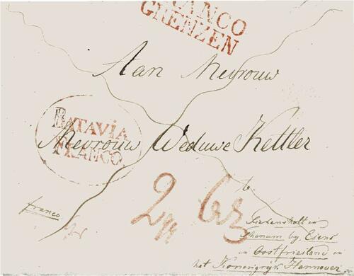 Netherlands East Indies