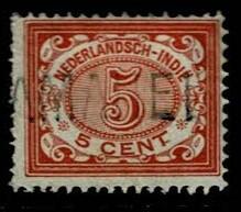 Netherlands East Indies