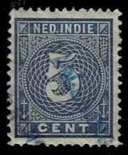 Netherlands East Indies