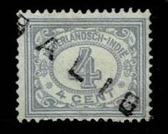 Netherlands East Indies