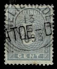 Netherlands East Indies